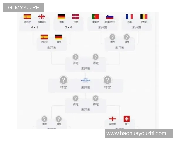 欧洲五大联赛射手榜激烈争夺现状分析及未来趋势预测 欧洲五大联赛射手榜激烈争夺现状分析及未来趋势预测